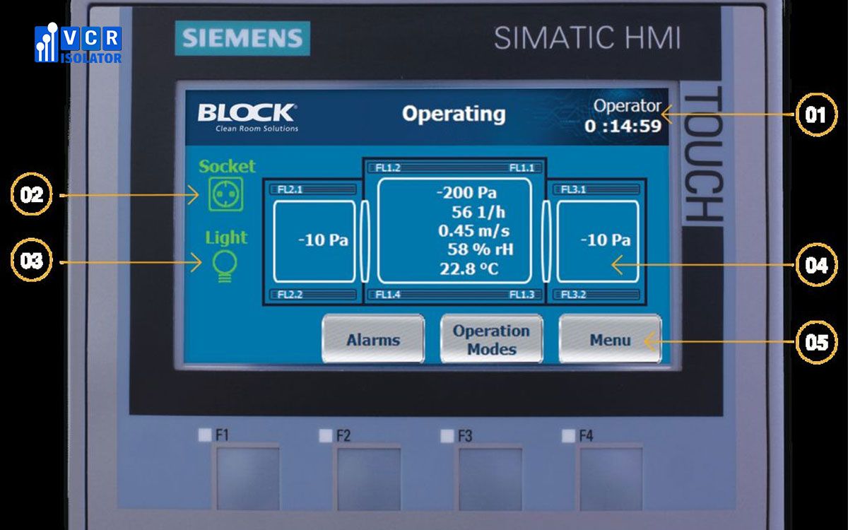 Màn hình cảm ứng màu Siemens
