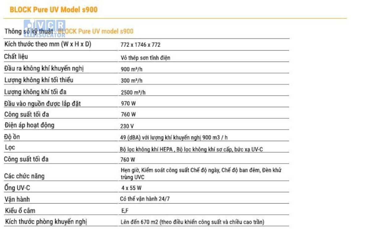 Thông số kỹ thuật máy lọc khí Pure UV