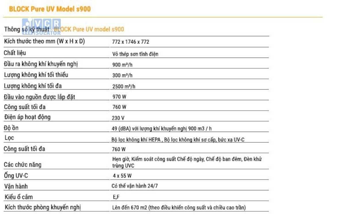Thông số kỹ thuật máy lọc khí Pure UV